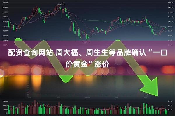 配资查询网站 周大福、周生生等品牌确认“一口价黄金”涨价