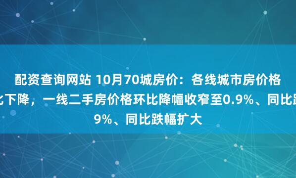 配资查询网站 10月70城房价：各线城市房价格环比同比下降，一线二手房价格环比降幅收窄至0.9%、同比跌幅扩大